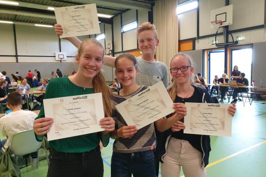 Team Mathematics Challenge Philips van Horne